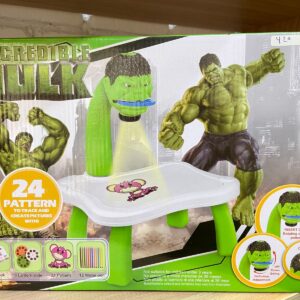 Incredible hulk